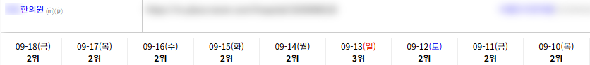 병의원 키워드 순위 상승 레퍼런스
