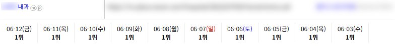 병의원 키워드 순위 상승 레퍼런스